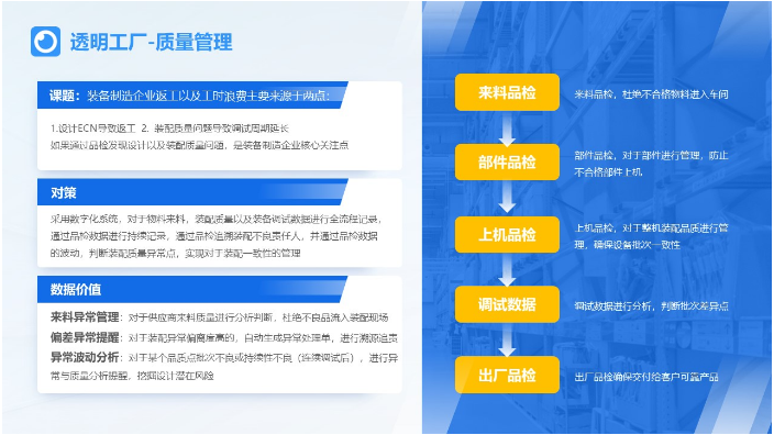 深圳设备风险管理系统推荐,设备